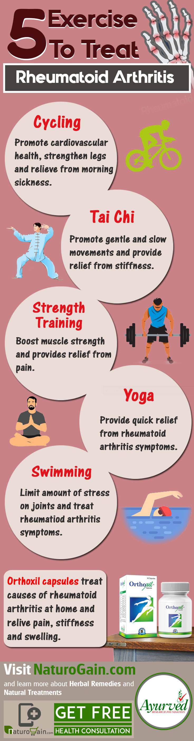 exercise-for-rheumatoid-arthritis-infographic